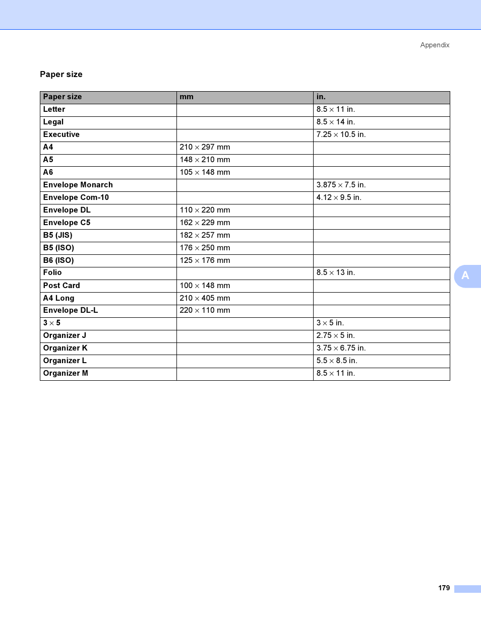 Brother HL-4050CDN  EN User Manual | Page 188 / 211