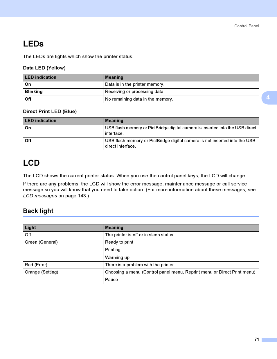 Leds, Back light, Leds lcd | Brother HL-4050CDN  EN User Manual | Page 80 / 211