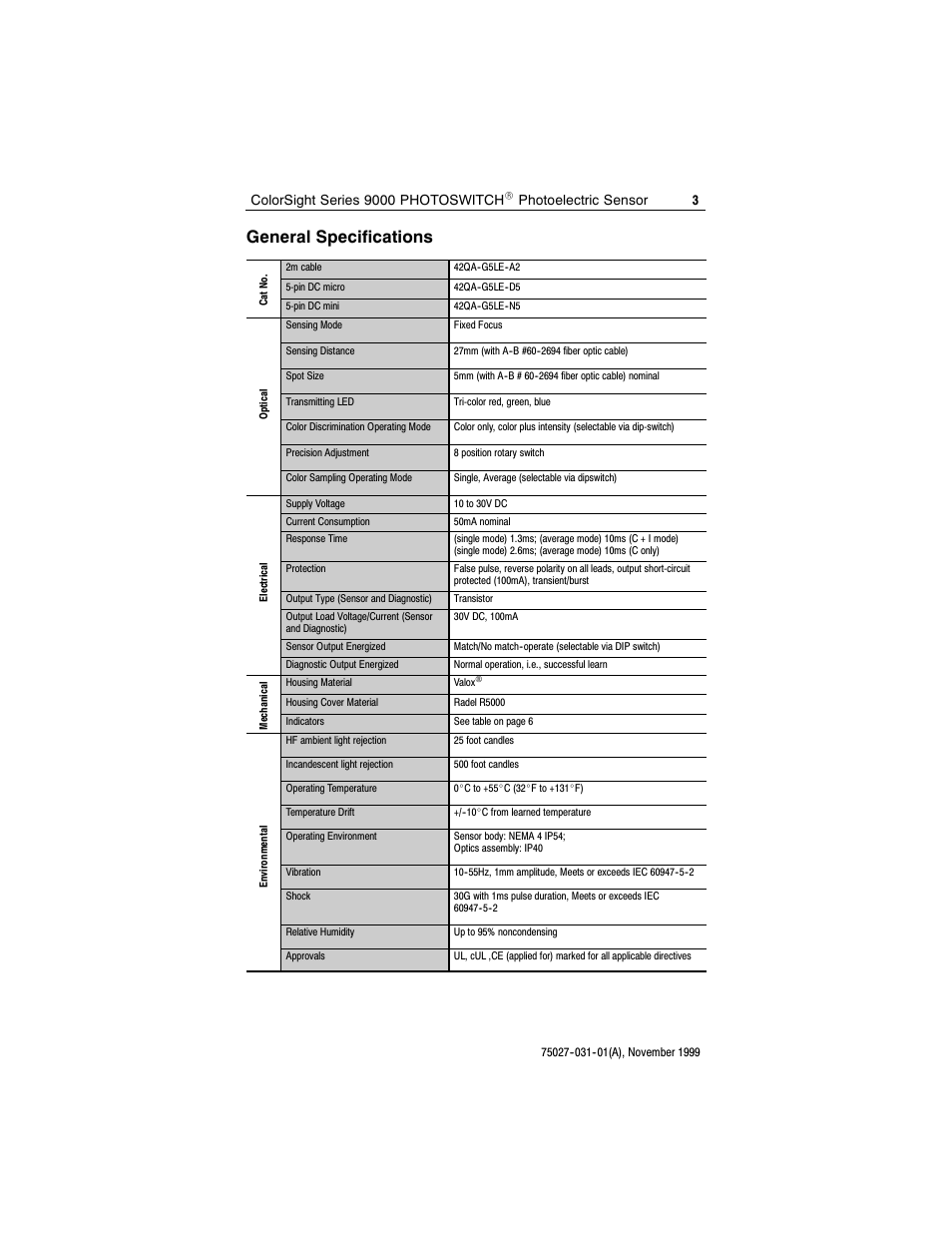 General specifications | Rockwell Automation 42QA ColorSight Series 9000 Photoelectric Sensors User Manual | Page 3 / 16