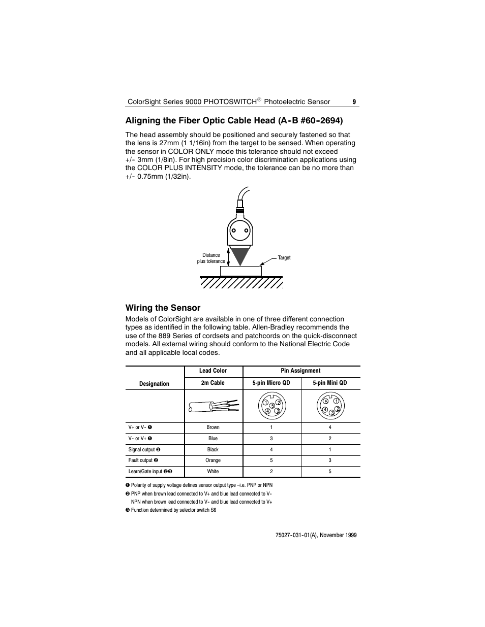 Aligning the fiber optic cable head (a--b #60 4), Wiring the sensor | Rockwell Automation 42QA ColorSight Series 9000 Photoelectric Sensors User Manual | Page 9 / 16