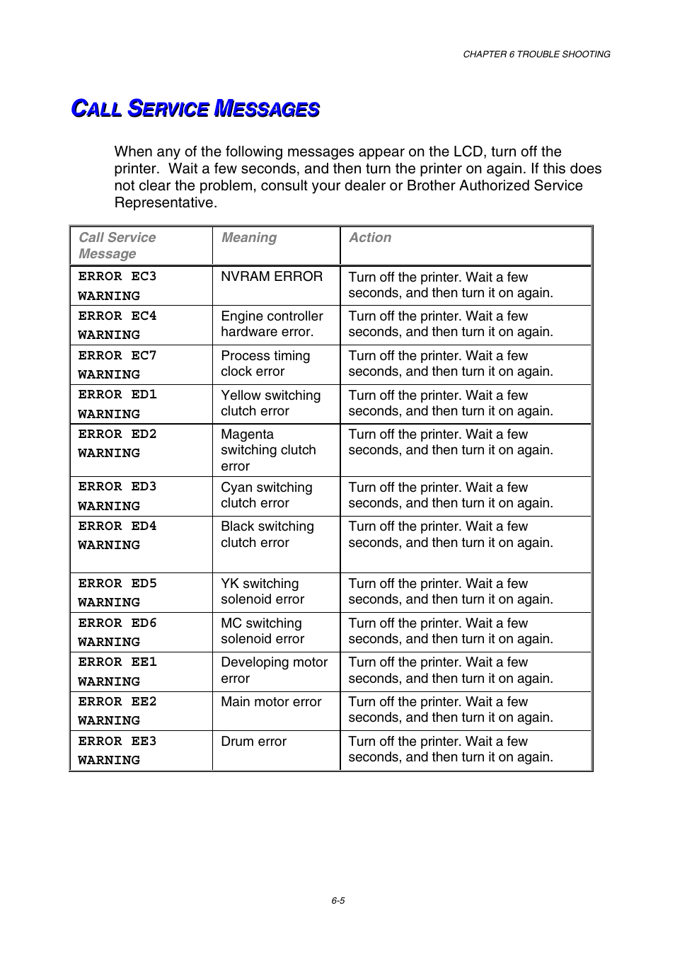 Call service messages | Brother HL-2600CN Series User Manual | Page 183 / 225