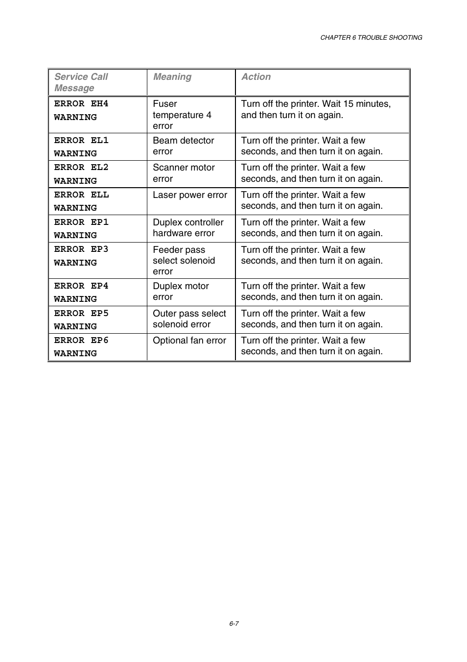 Brother HL-2600CN Series User Manual | Page 185 / 225