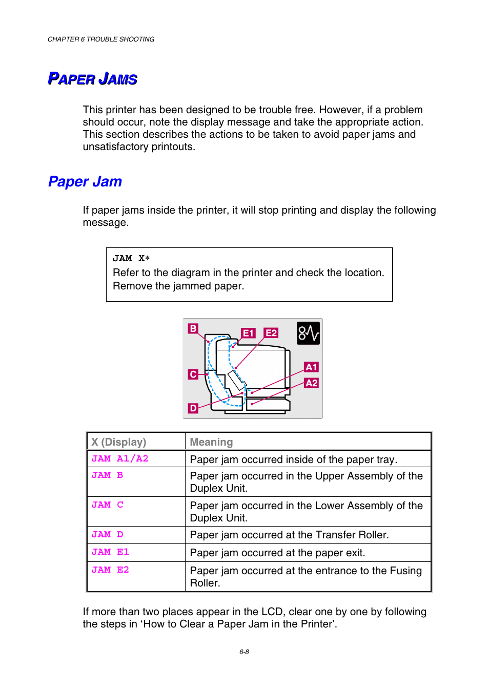 Paper jams, Paper jam | Brother HL-2600CN Series User Manual | Page 186 / 225