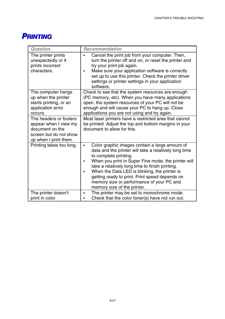 Printing | Brother HL-2600CN Series User Manual | Page 199 / 225