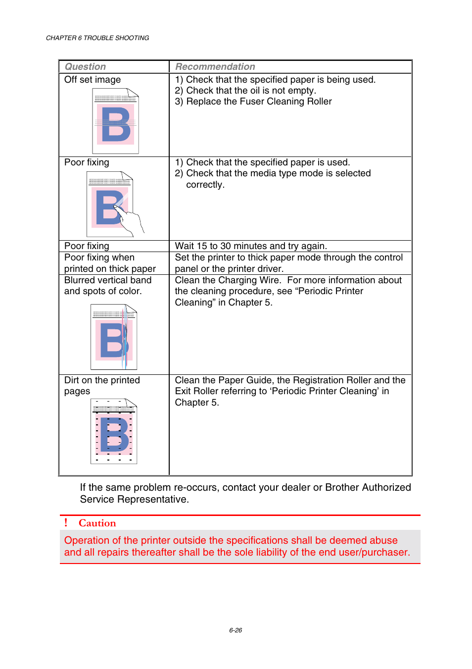 Caution | Brother HL-2600CN Series User Manual | Page 204 / 225