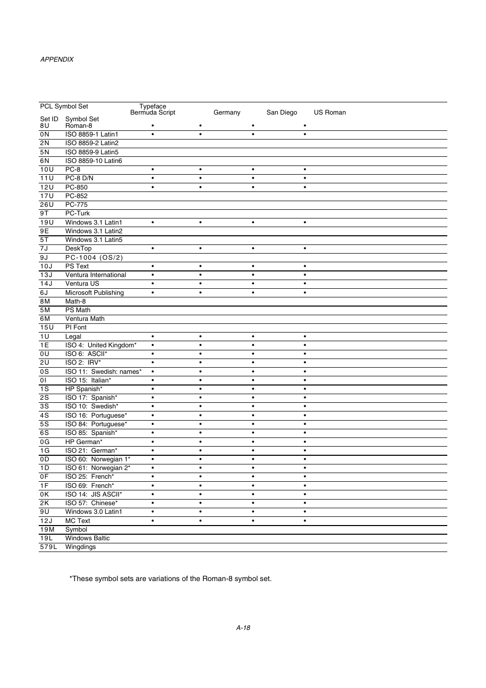 Brother HL-2600CN Series User Manual | Page 223 / 225