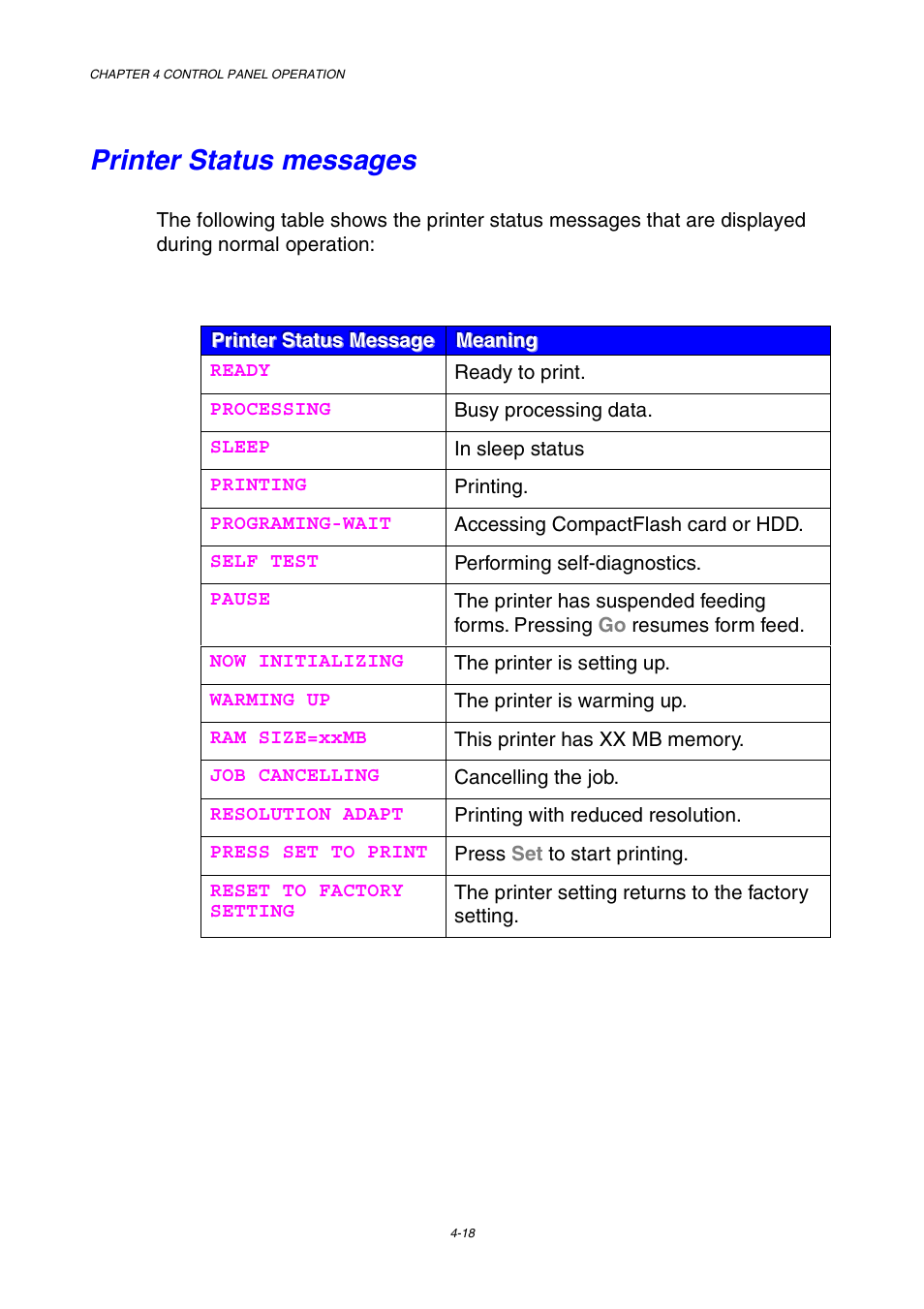 Printer status messages | Brother HL-2600CN Series User Manual | Page 87 / 225