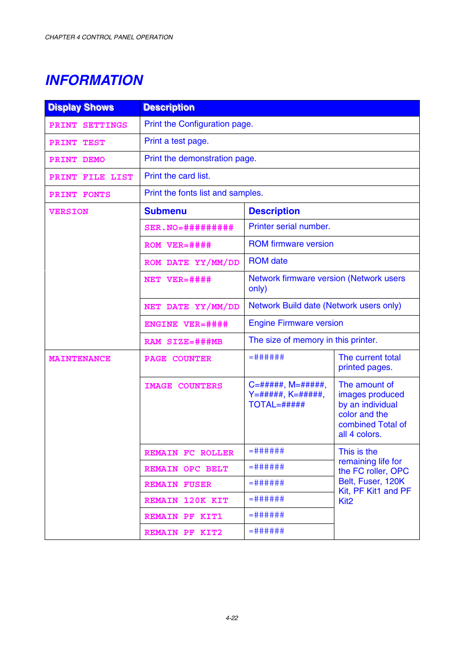 Information | Brother HL-2600CN Series User Manual | Page 91 / 225