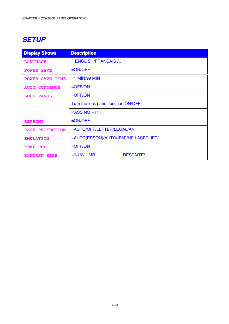 Setup | Brother HL-2600CN Series User Manual | Page 93 / 225