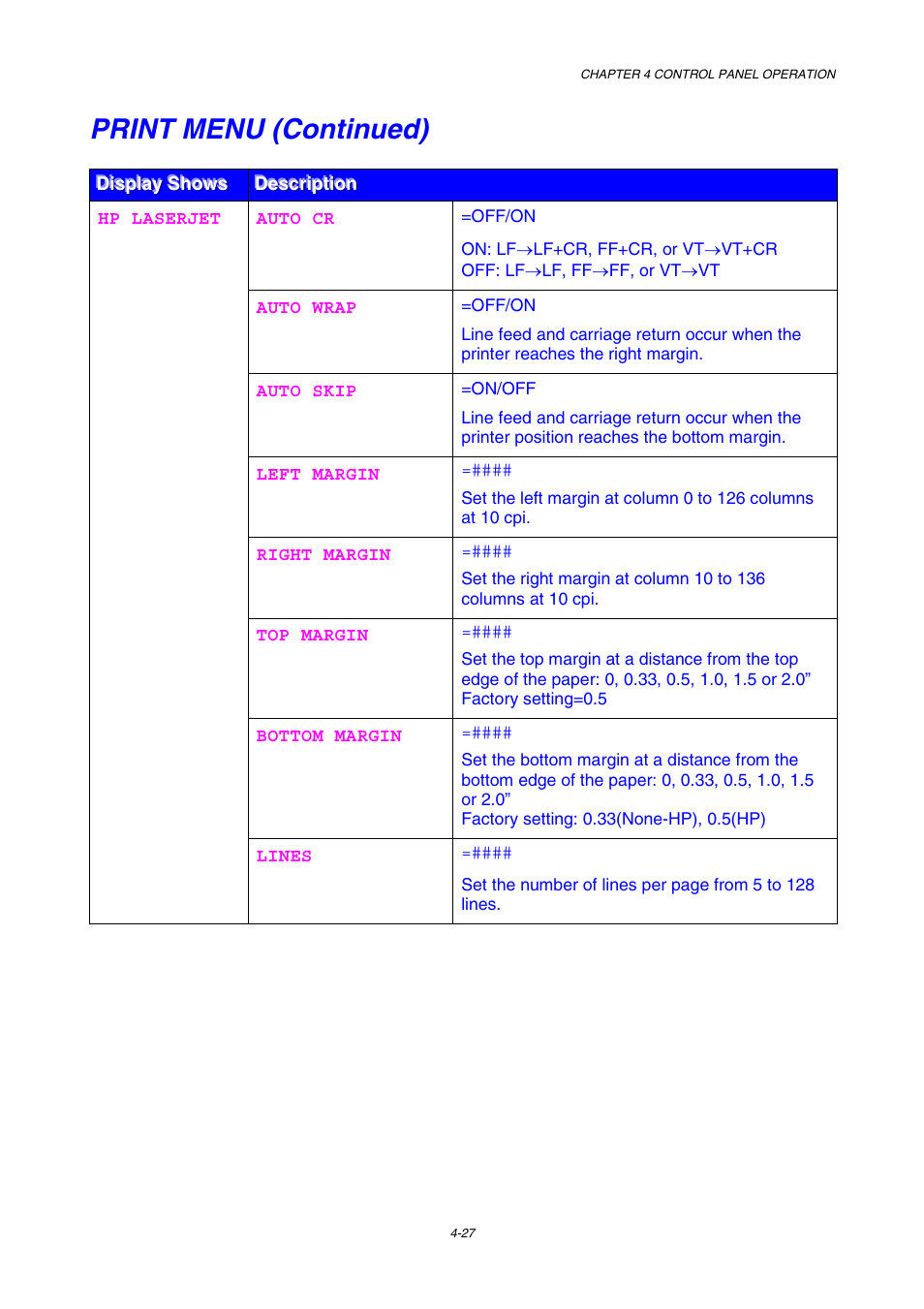 Print menu (continued) | Brother HL-2600CN Series User Manual | Page 96 / 225