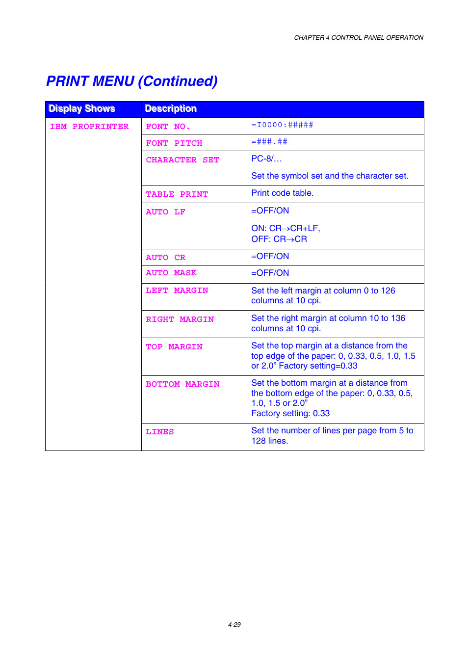 Print menu (continued) | Brother HL-2600CN Series User Manual | Page 98 / 225