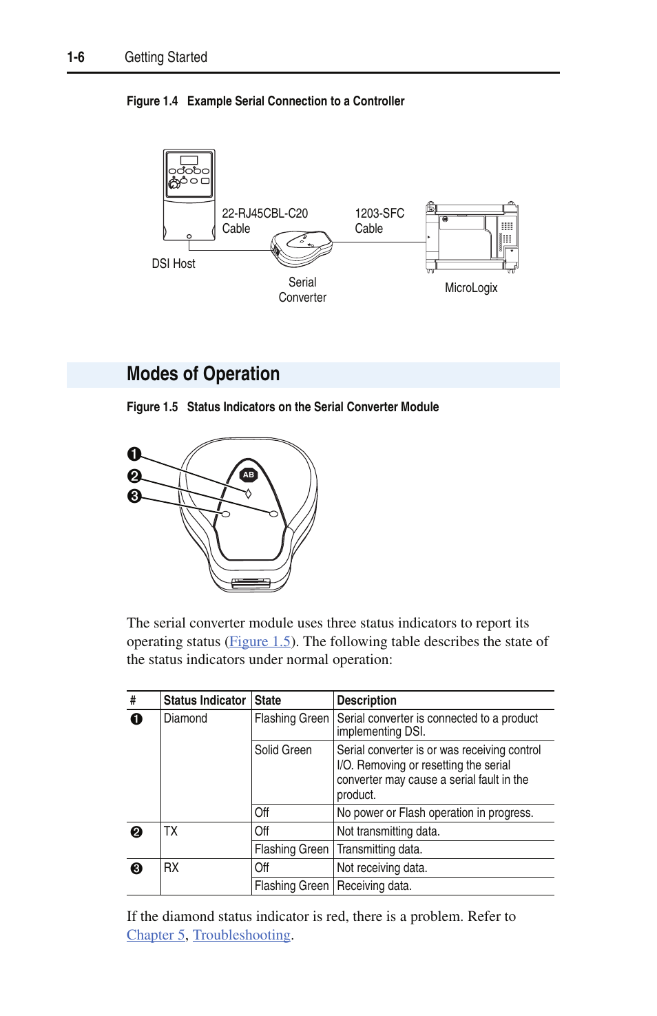 Modes of operation | Rockwell Automation 22-SCM-232 Serial Converter Module User Manual | Page 14 / 104