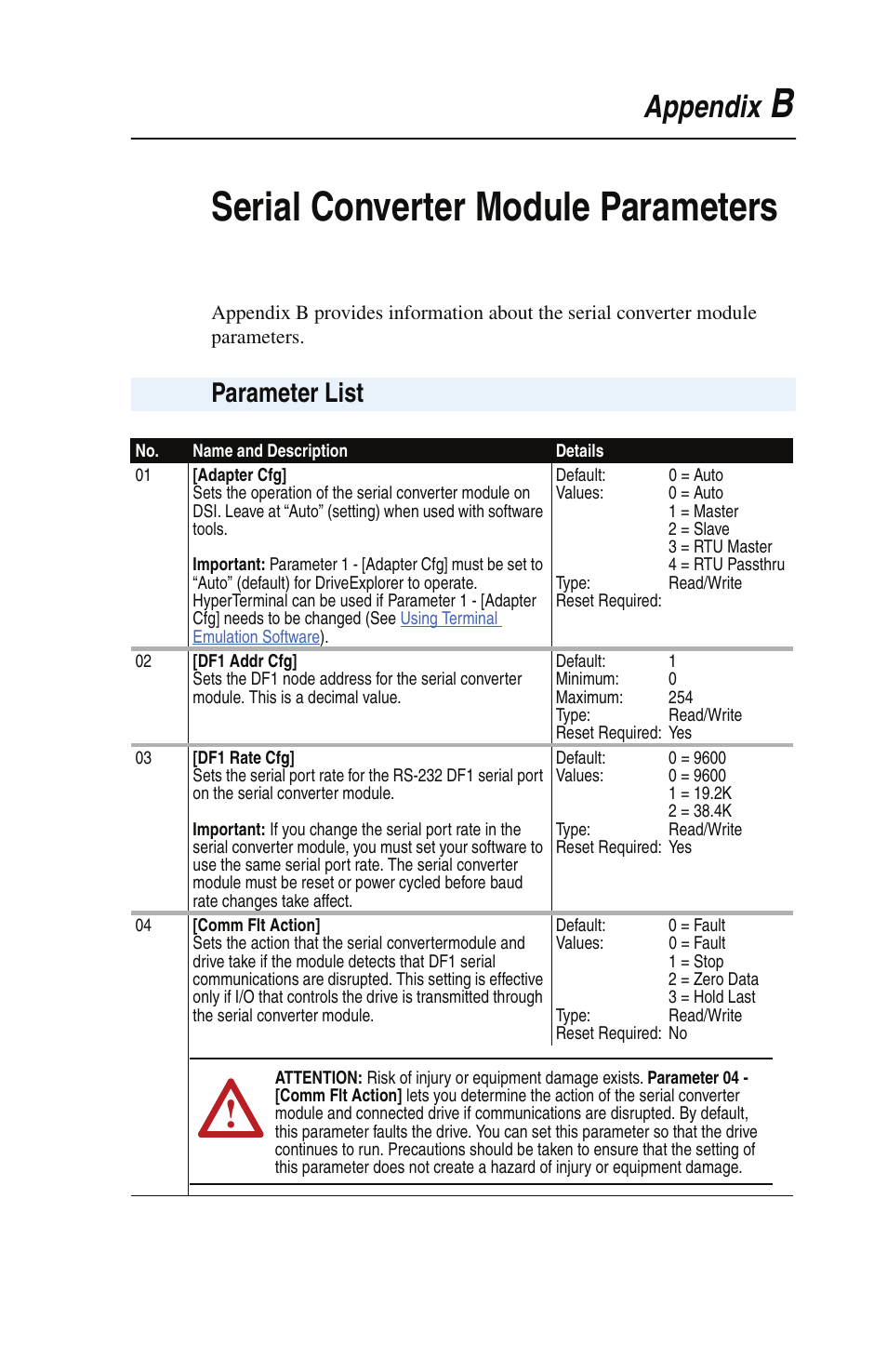 Bserial converter module parameters, Appendix, Parameter list | Rockwell Automation 22-SCM-232 Serial Converter Module User Manual | Page 41 / 104