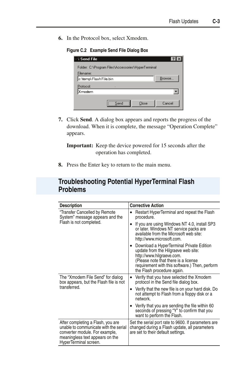 Rockwell Automation 22-SCM-232 Serial Converter Module User Manual | Page 47 / 104