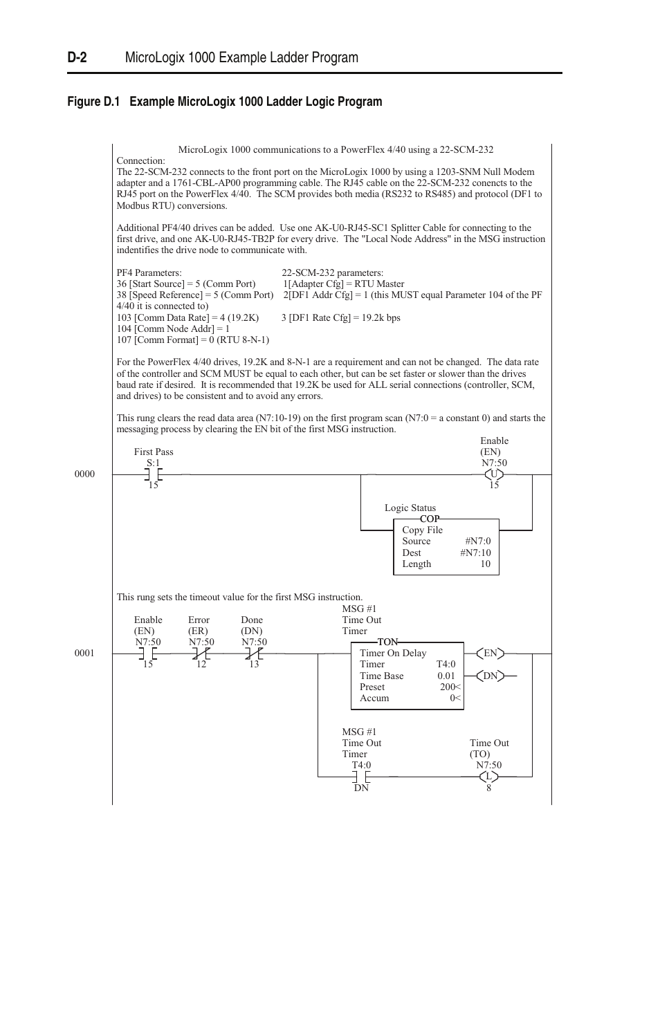 Rockwell Automation 22-SCM-232 Serial Converter Module User Manual | Page 52 / 104