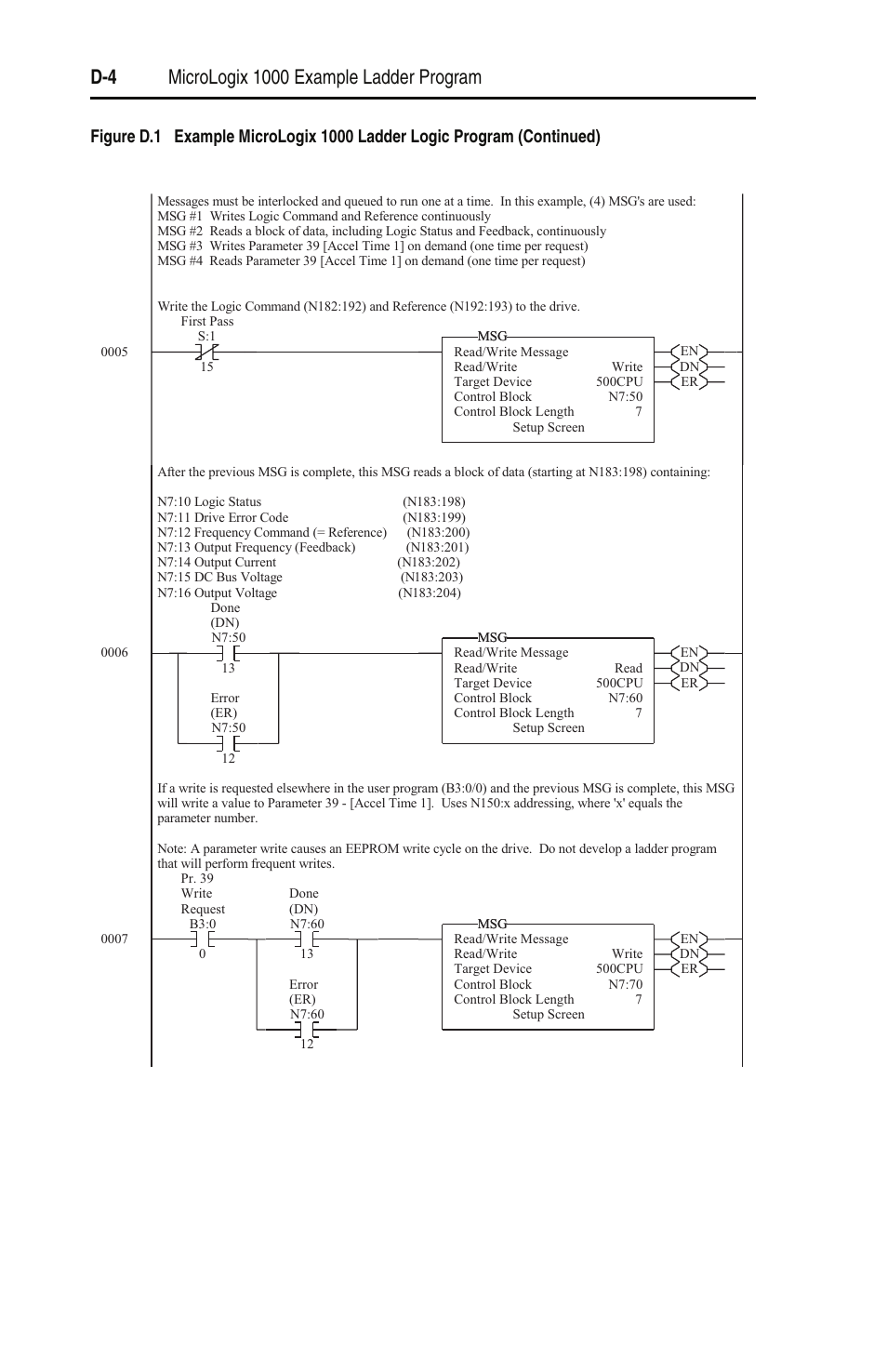 Rockwell Automation 22-SCM-232 Serial Converter Module User Manual | Page 54 / 104