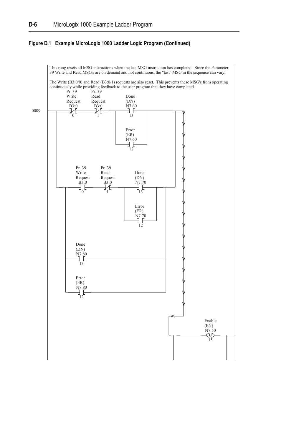 Rockwell Automation 22-SCM-232 Serial Converter Module User Manual | Page 56 / 104