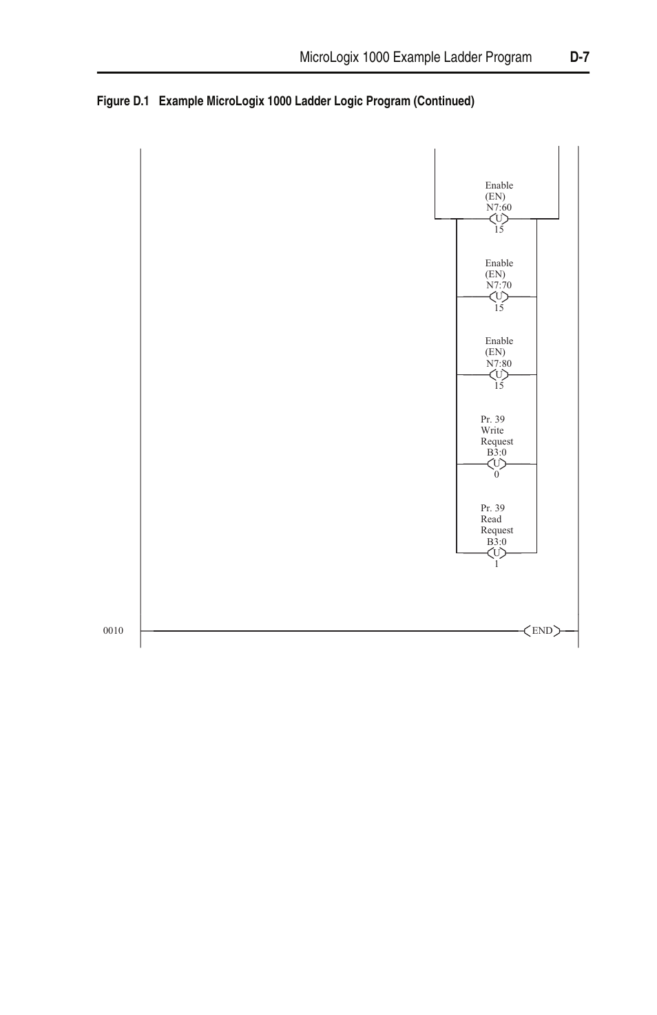 Rockwell Automation 22-SCM-232 Serial Converter Module User Manual | Page 57 / 104