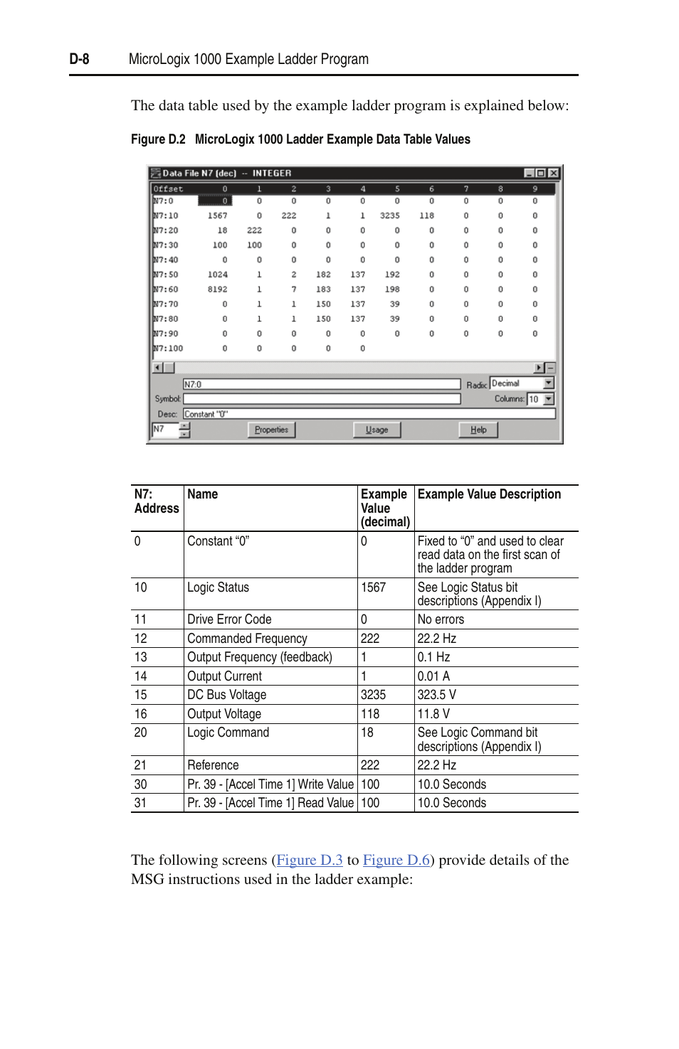 Rockwell Automation 22-SCM-232 Serial Converter Module User Manual | Page 58 / 104