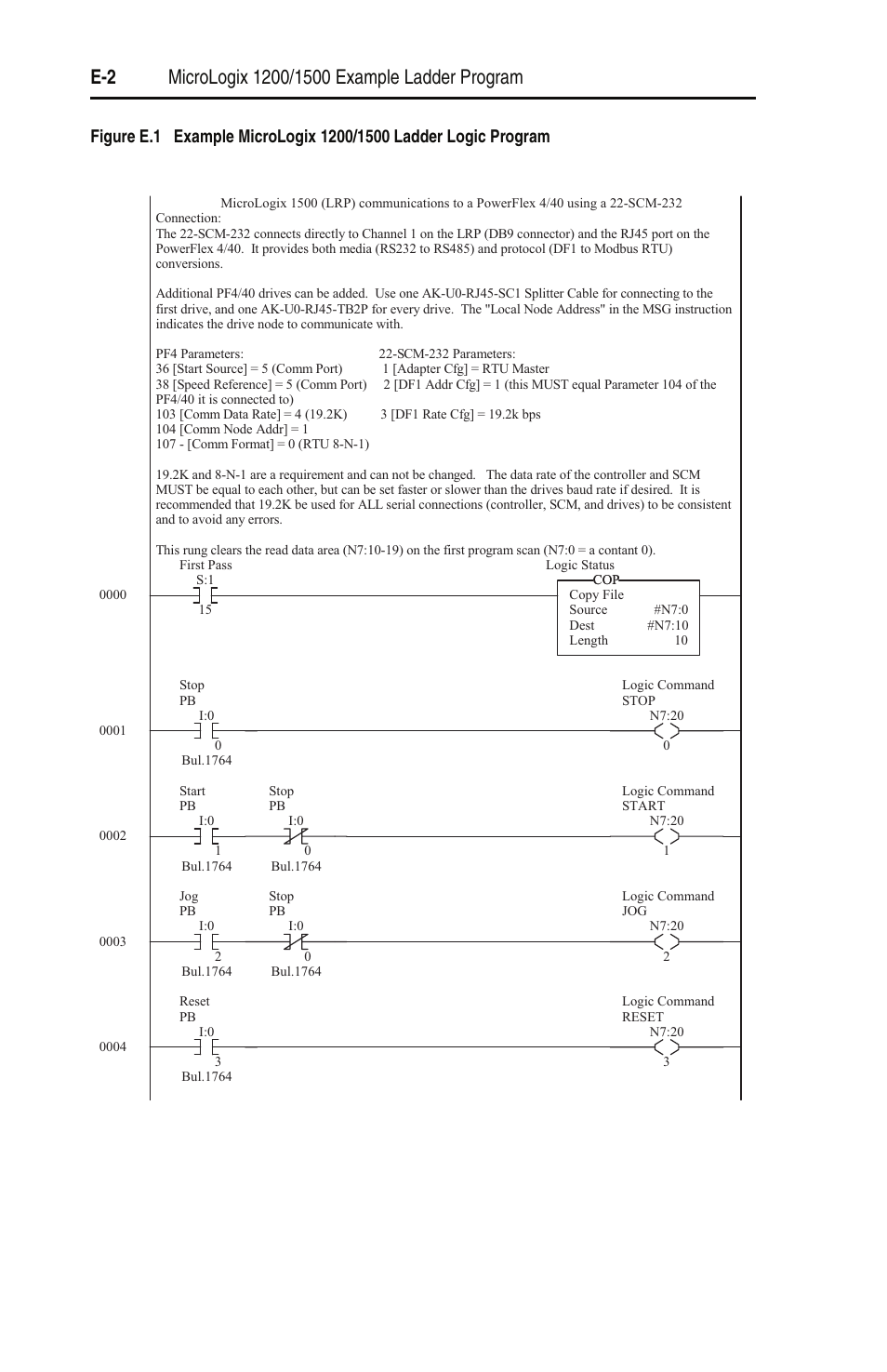 Rockwell Automation 22-SCM-232 Serial Converter Module User Manual | Page 62 / 104