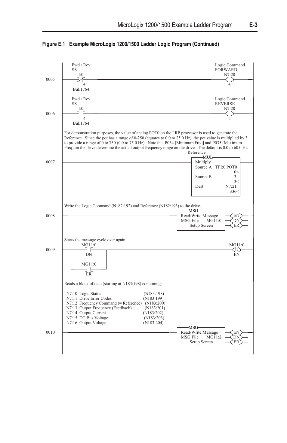 Rockwell Automation 22-SCM-232 Serial Converter Module User Manual | Page 63 / 104