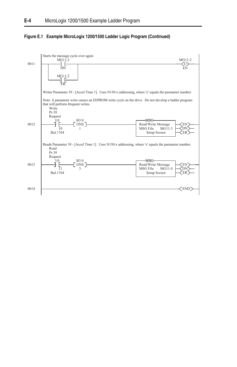 Rockwell Automation 22-SCM-232 Serial Converter Module User Manual | Page 64 / 104