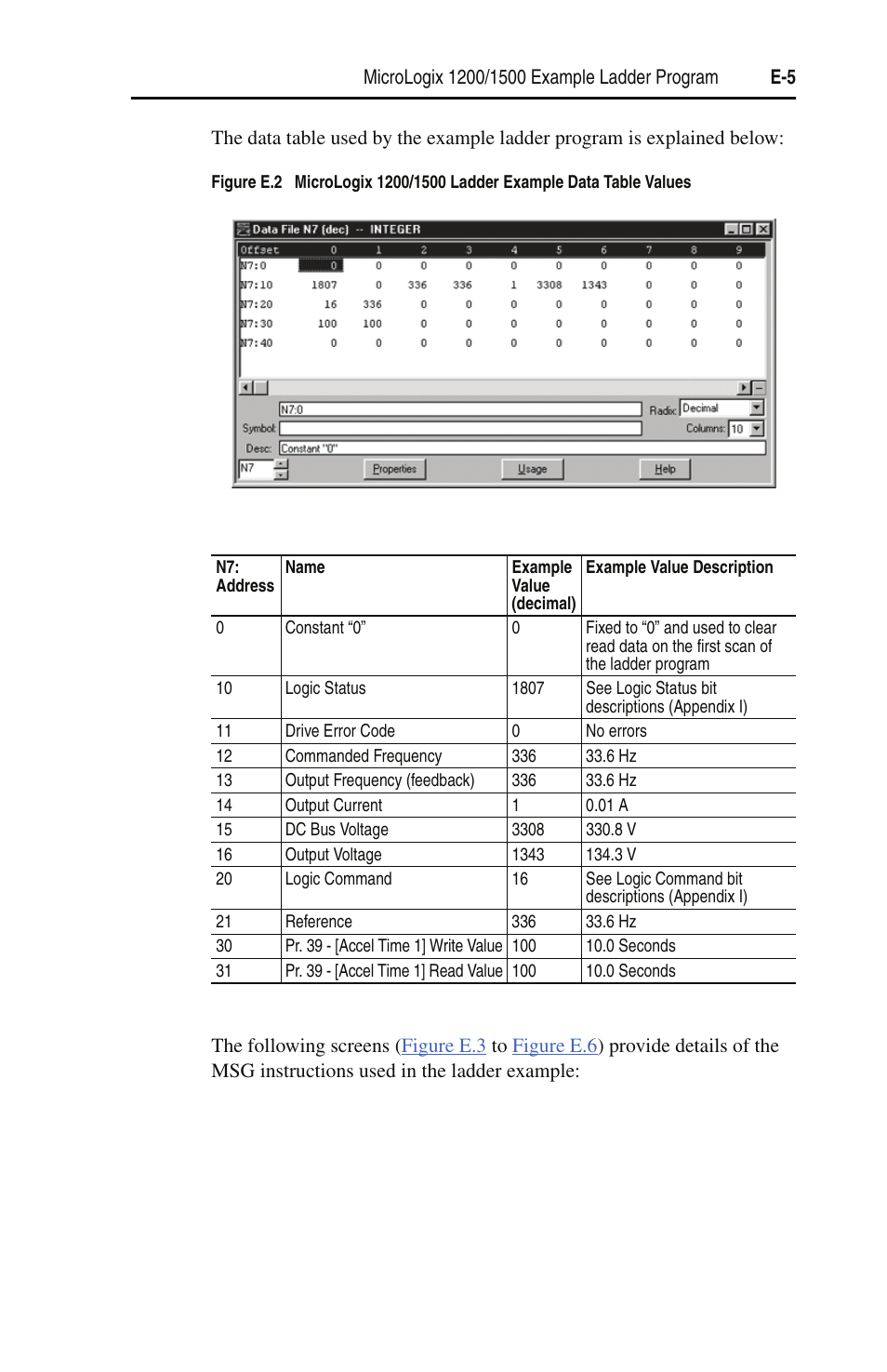 Rockwell Automation 22-SCM-232 Serial Converter Module User Manual | Page 65 / 104