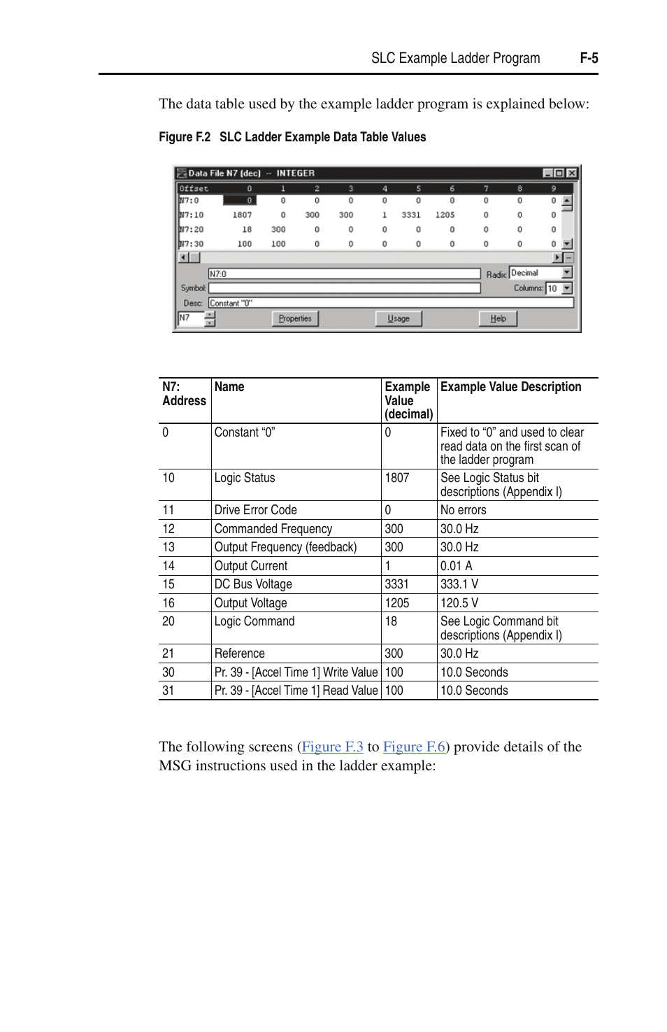 Rockwell Automation 22-SCM-232 Serial Converter Module User Manual | Page 73 / 104