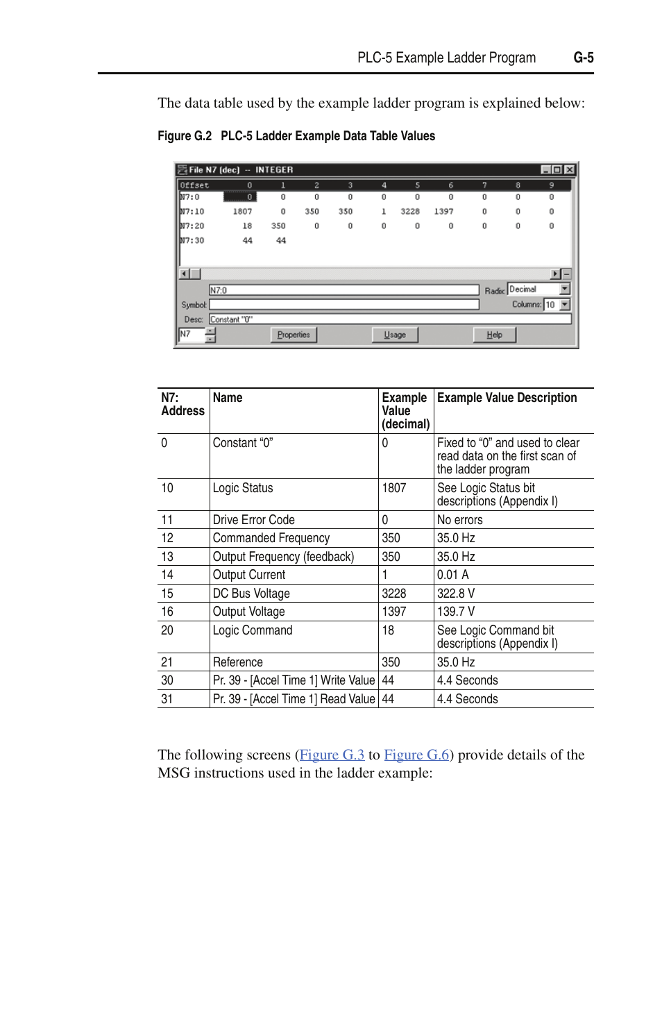 Rockwell Automation 22-SCM-232 Serial Converter Module User Manual | Page 81 / 104