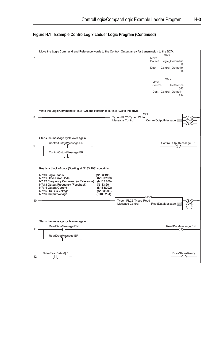 Rockwell Automation 22-SCM-232 Serial Converter Module User Manual | Page 87 / 104