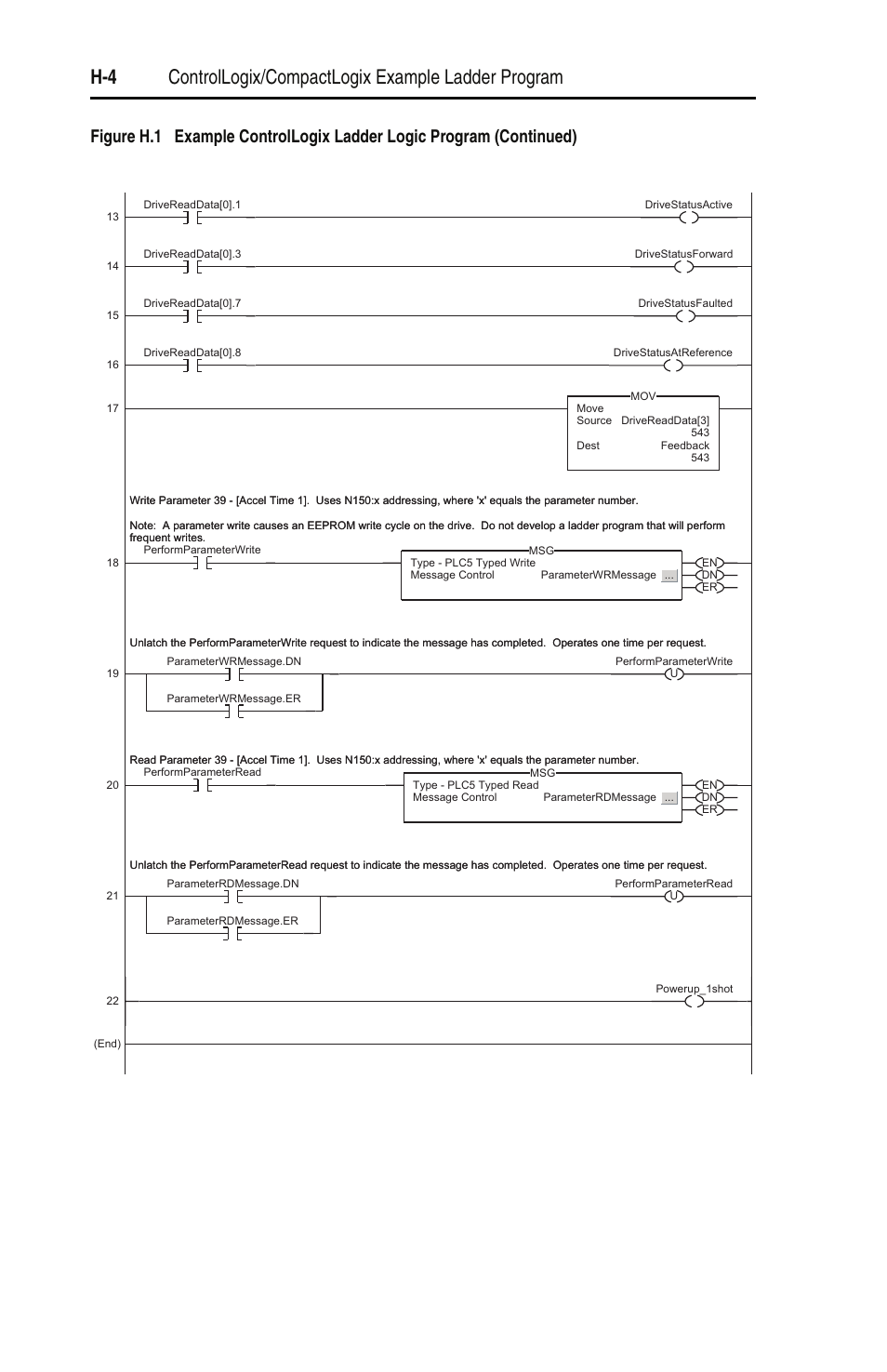 Rockwell Automation 22-SCM-232 Serial Converter Module User Manual | Page 88 / 104