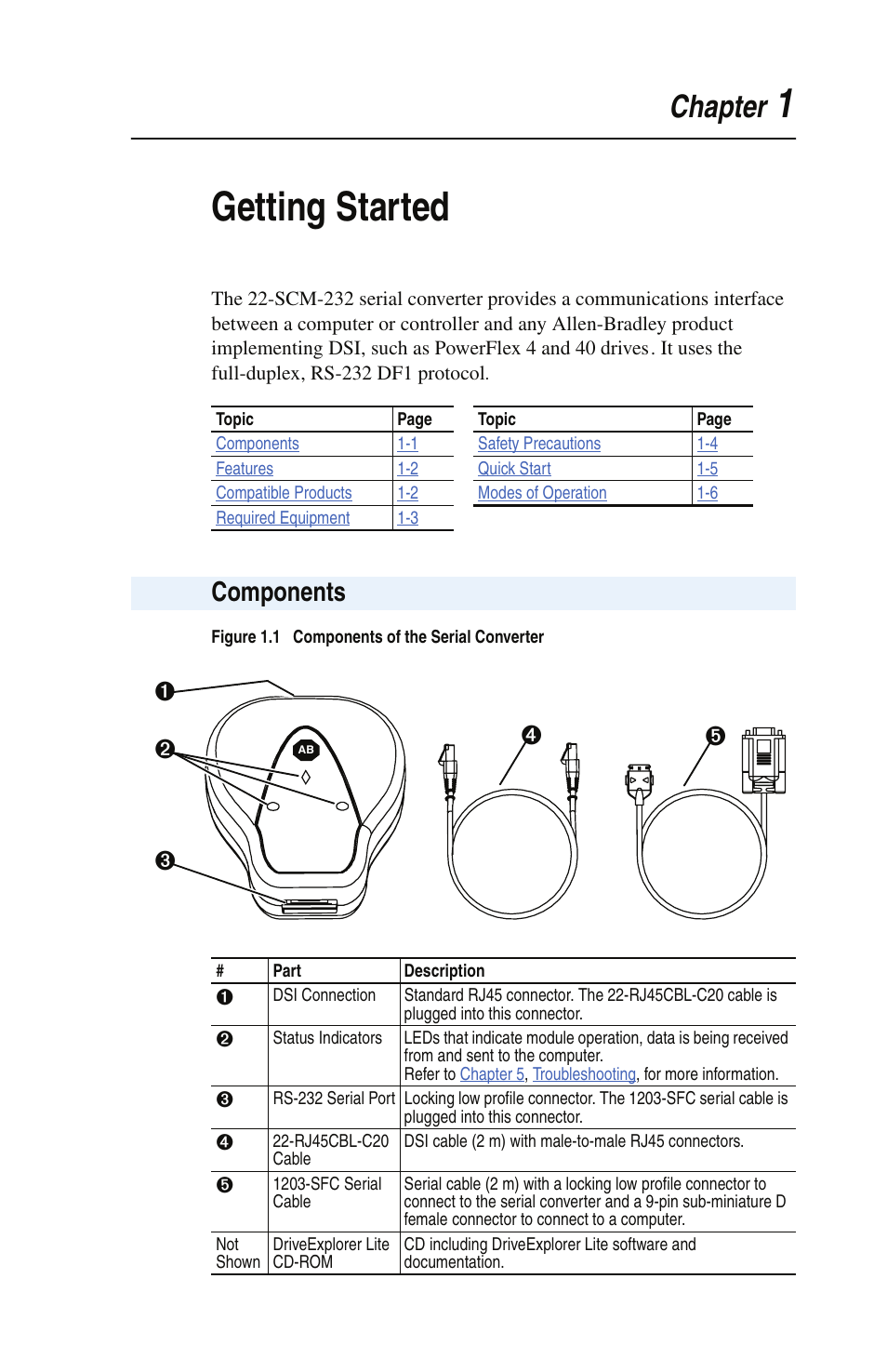 1getting started, Chapter, Components | Rockwell Automation 22-SCM-232 Serial Converter Module User Manual | Page 9 / 104