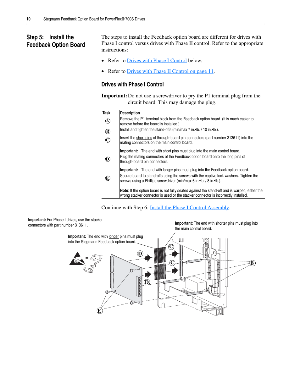 Step 5: install the feedback option board, Drives with phase i control | Rockwell Automation 20D Stegmann Feedback Option Board for PowerFlex 700S Drives User Manual | Page 10 / 20