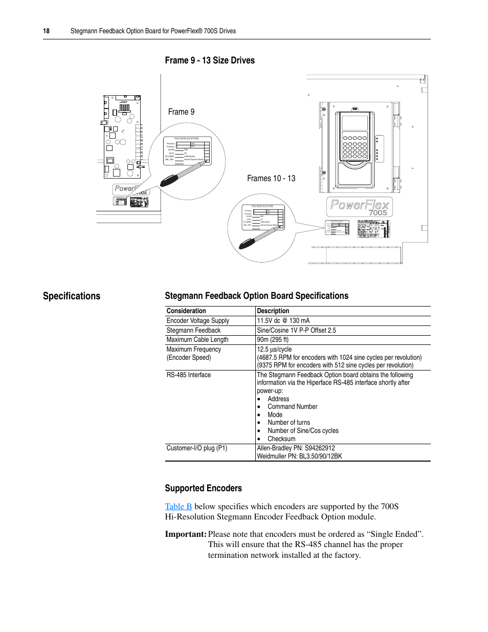 Frame 9 - 13 size drives, Specifications, Stegmann feedback option board specifications | Supported encoders, Frame 9, Frames 10 - 13 | Rockwell Automation 20D Stegmann Feedback Option Board for PowerFlex 700S Drives User Manual | Page 18 / 20