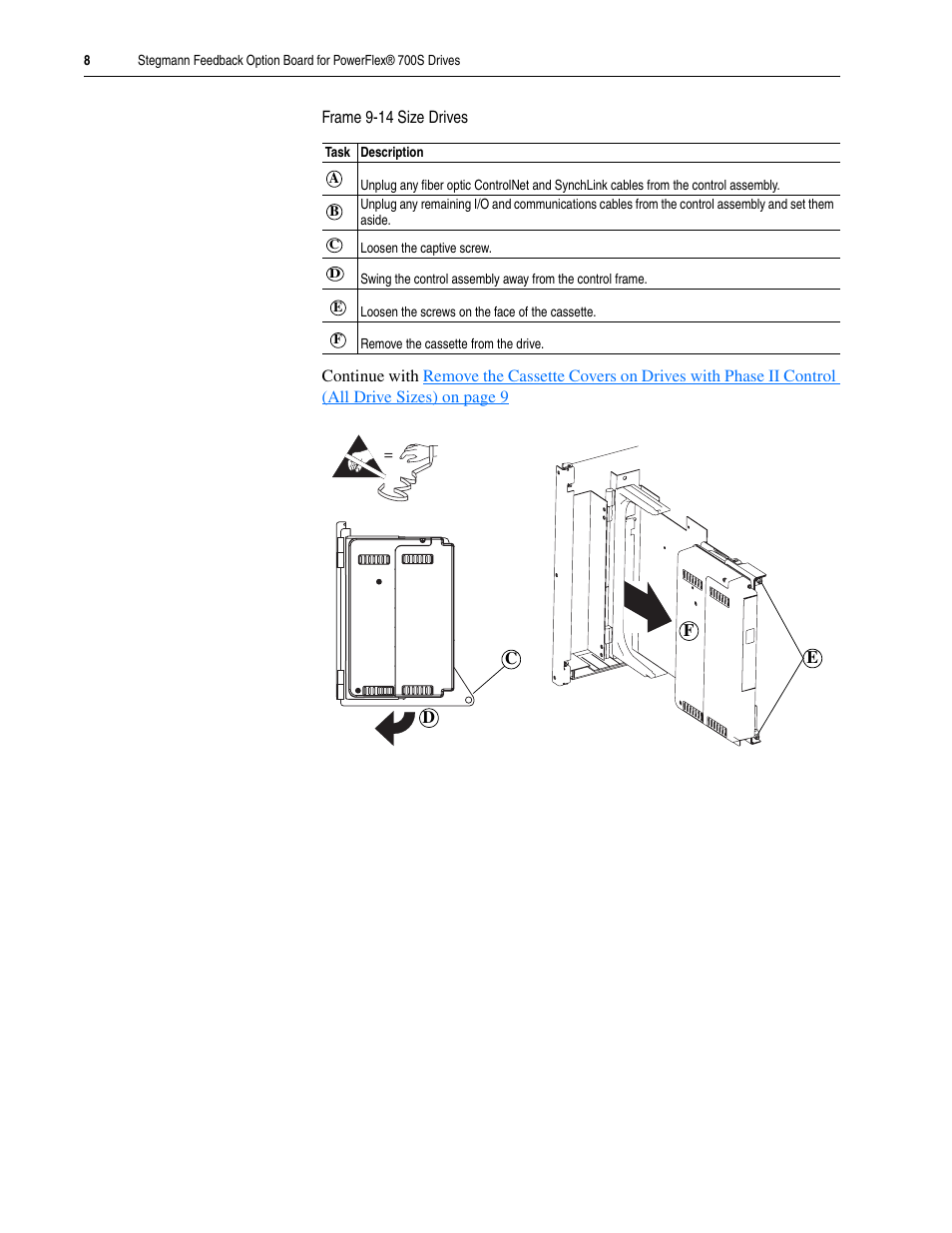 Rockwell Automation 20D Stegmann Feedback Option Board for PowerFlex 700S Drives User Manual | Page 8 / 20