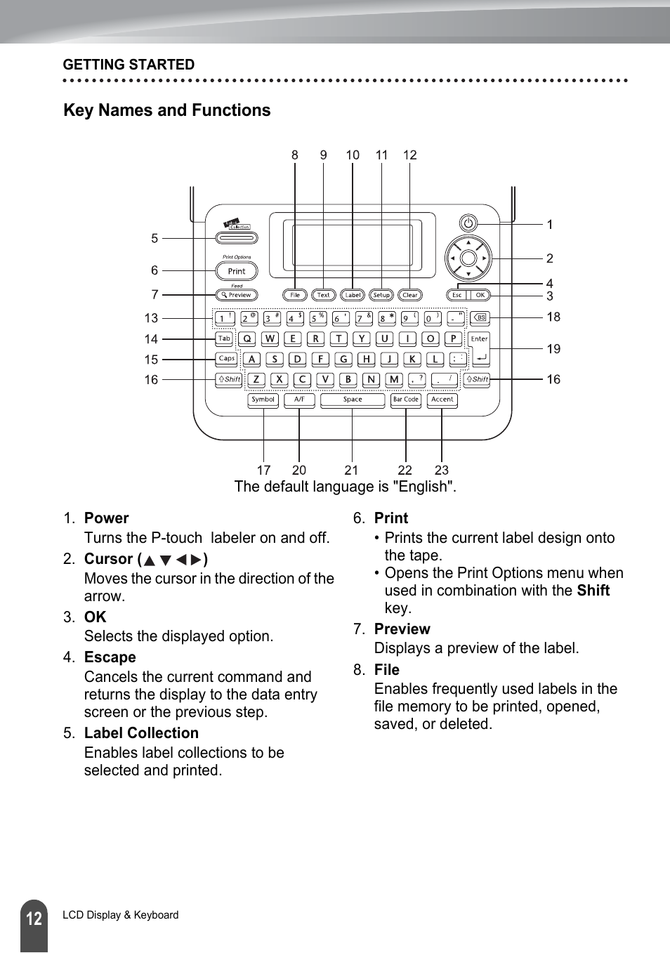 Key names and functions | Brother P-TOUCH PT-2030 User Manual | Page 18 / 68