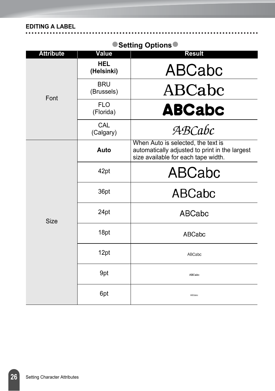 Brother P-TOUCH PT-2030 User Manual | Page 32 / 68