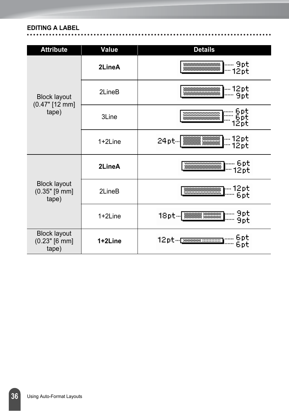 Brother P-TOUCH PT-2030 User Manual | Page 42 / 68