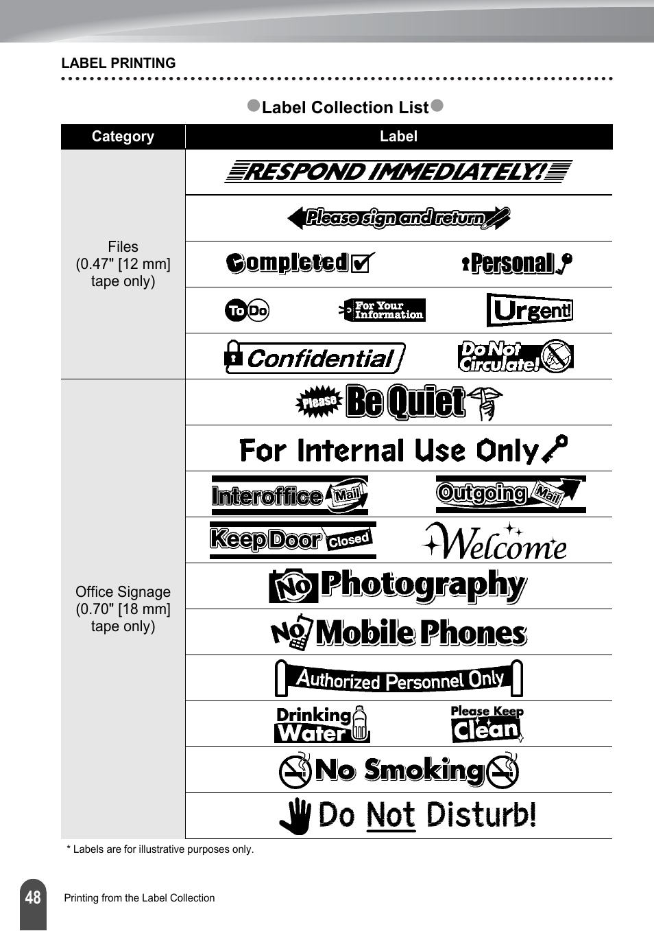 Brother P-TOUCH PT-2030 User Manual | Page 54 / 68