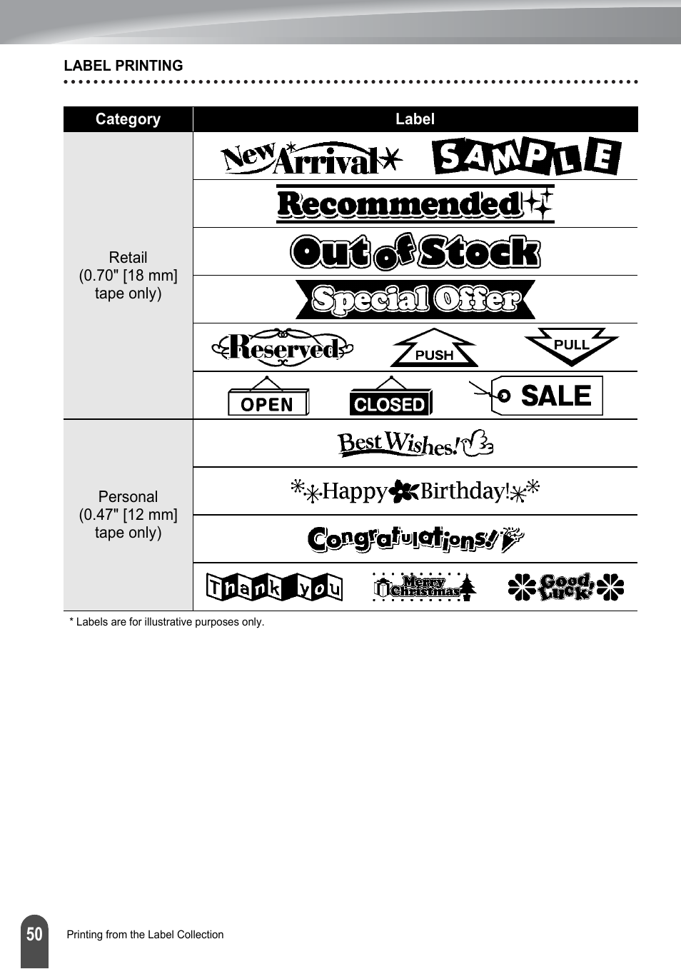 Brother P-TOUCH PT-2030 User Manual | Page 56 / 68