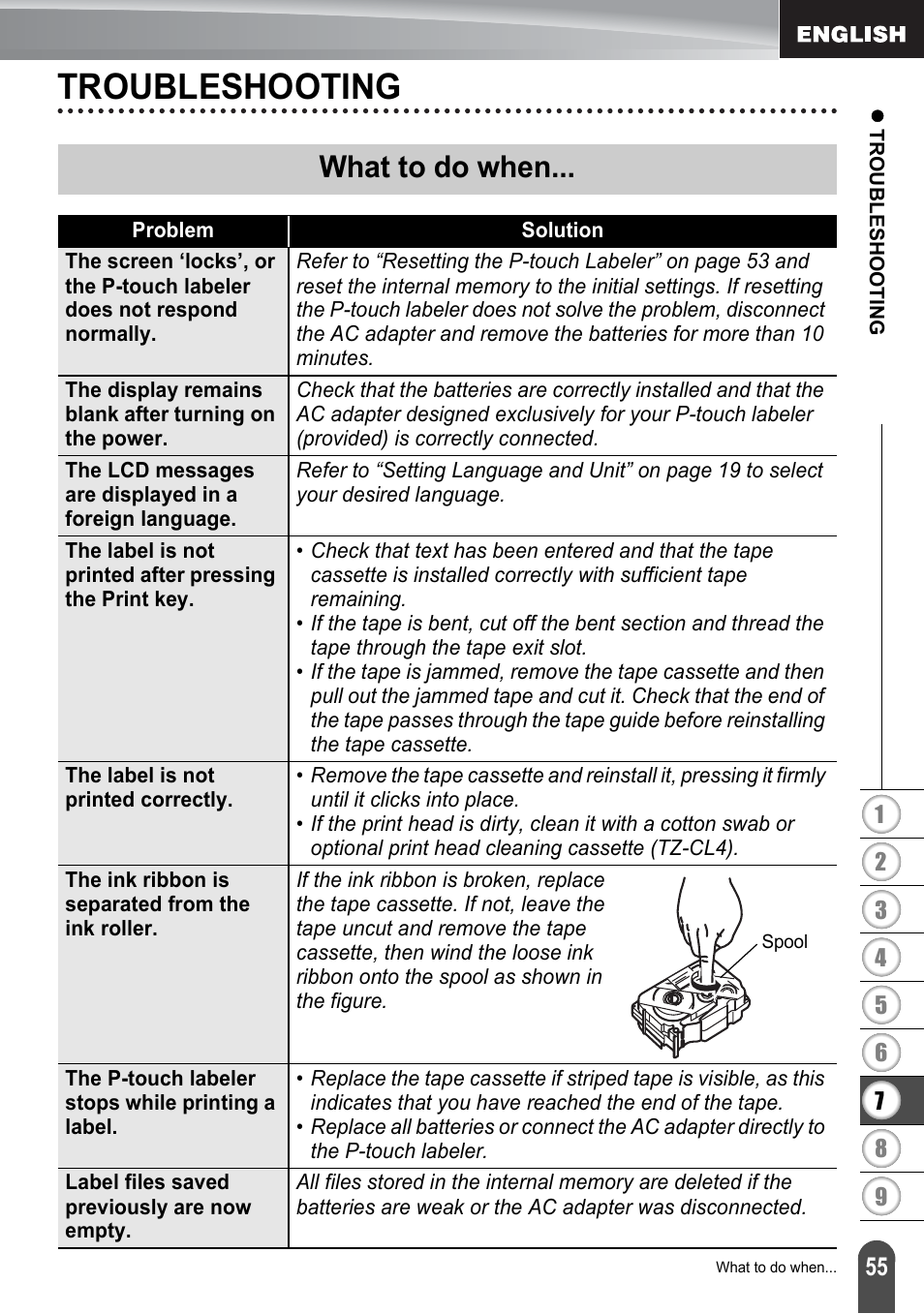 Troubleshooting, What to do when | Brother P-TOUCH PT-2030 User Manual | Page 61 / 68