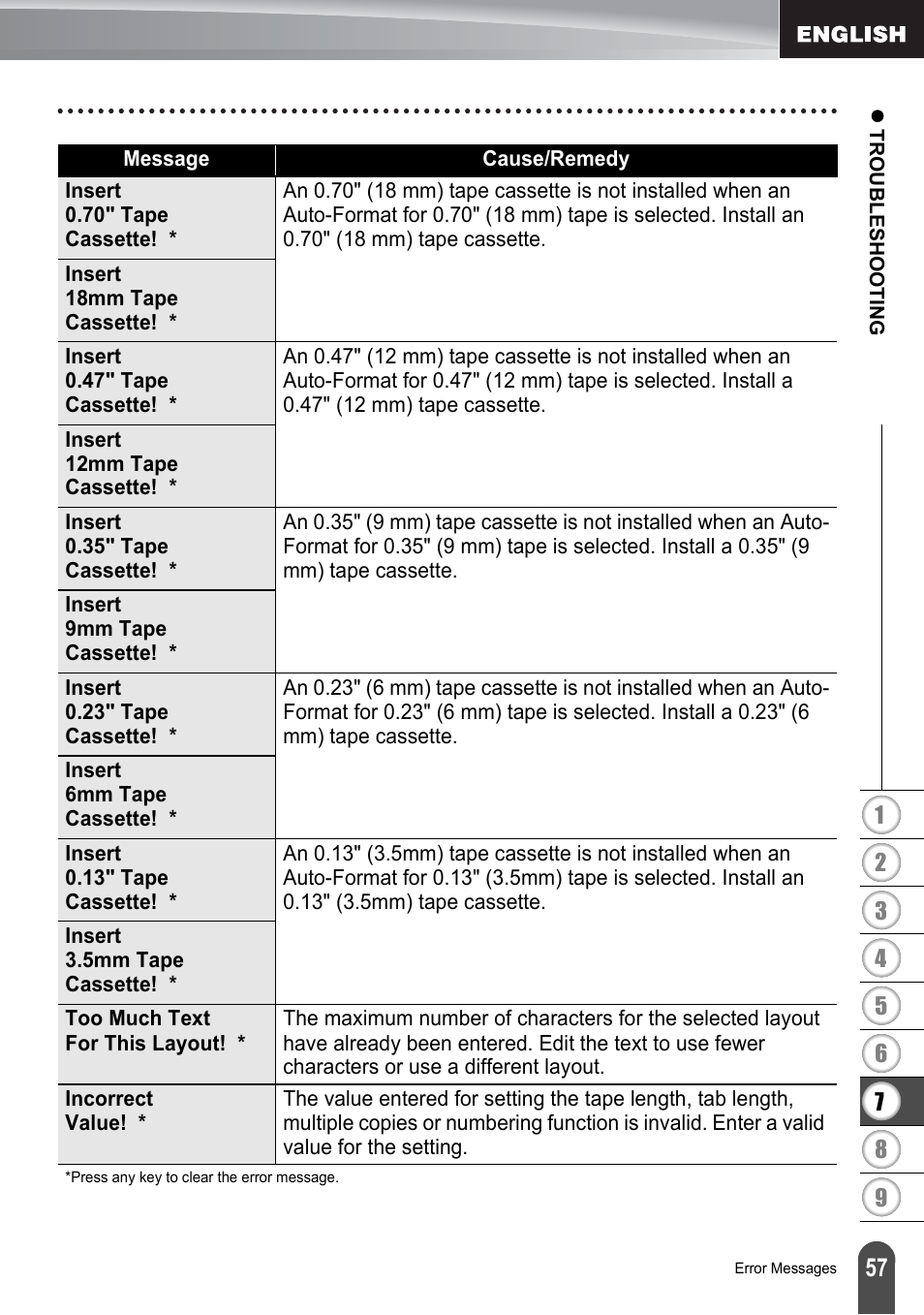 Brother P-TOUCH PT-2030 User Manual | Page 63 / 68