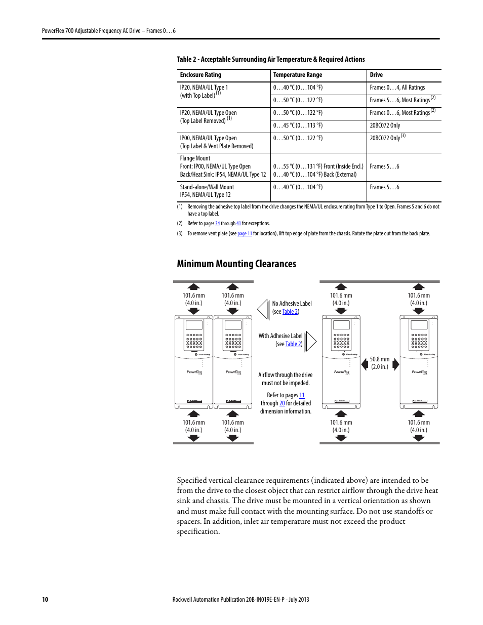 Minimum mounting clearances | Rockwell Automation 20B PowerFlex 700 Installation Instructions - Frames 0…6 User Manual | Page 10 / 78