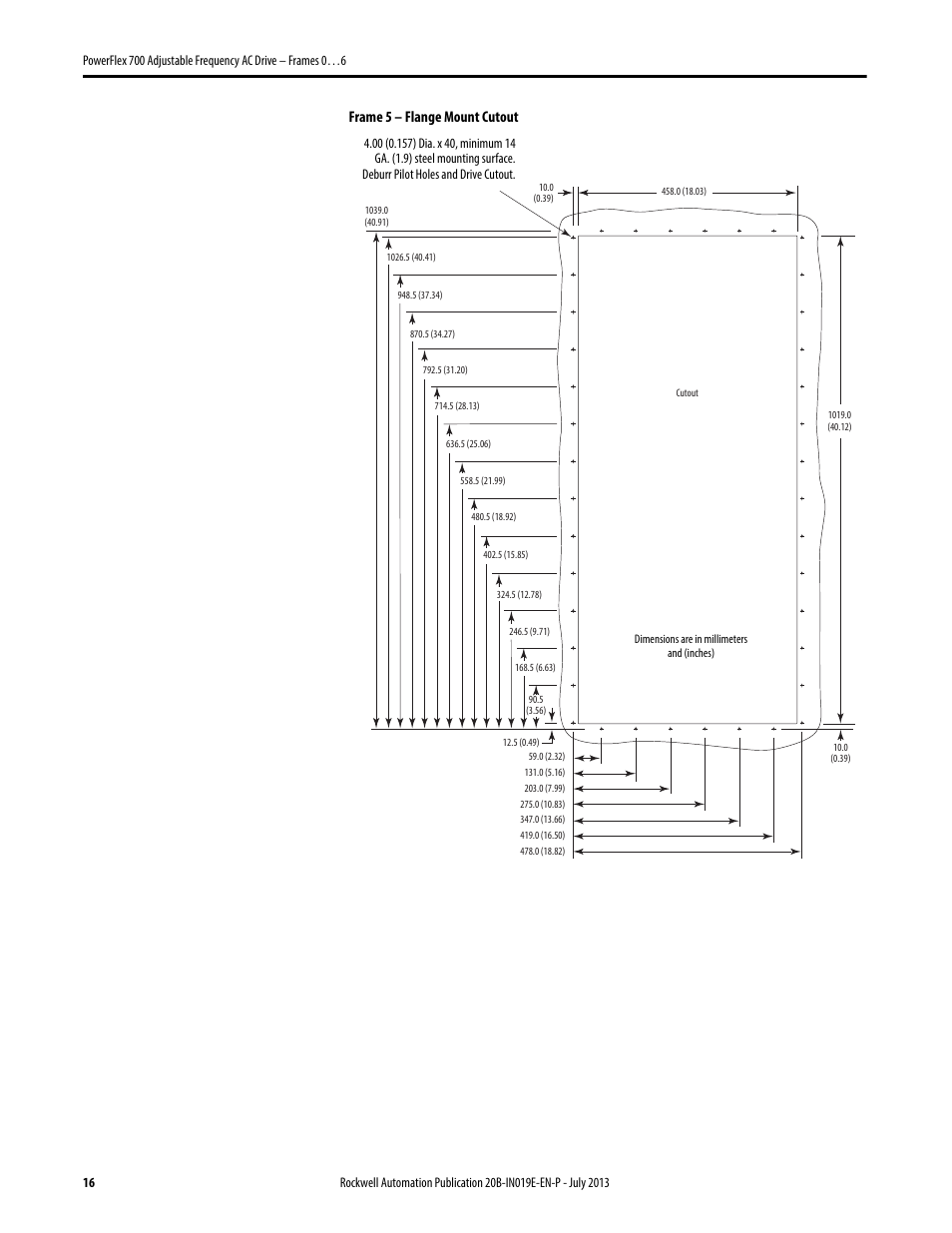 Frame 5 – flange mount cutout | Rockwell Automation 20B PowerFlex 700 Installation Instructions - Frames 0…6 User Manual | Page 16 / 78