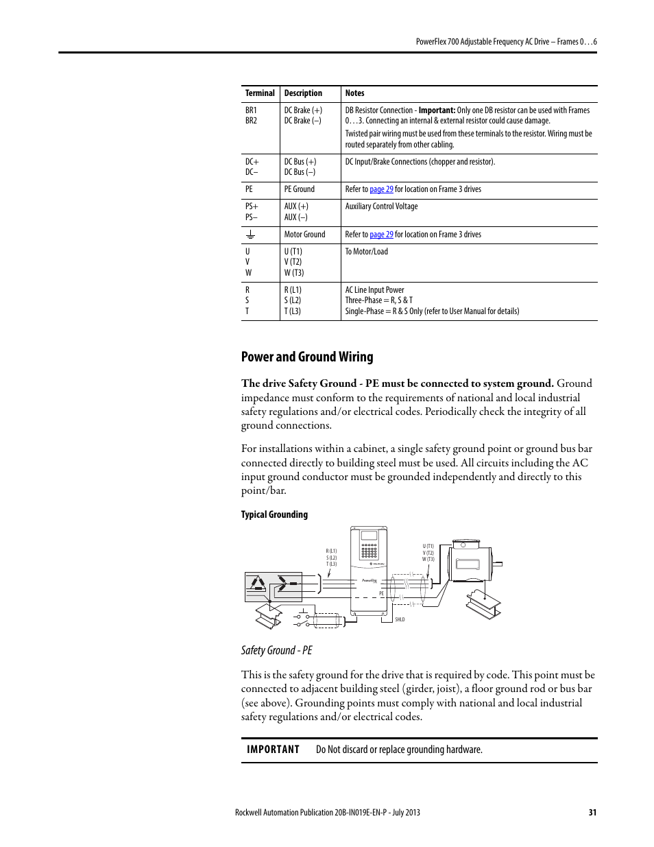 Power and ground wiring, Safety ground - pe | Rockwell Automation 20B PowerFlex 700 Installation Instructions - Frames 0…6 User Manual | Page 31 / 78
