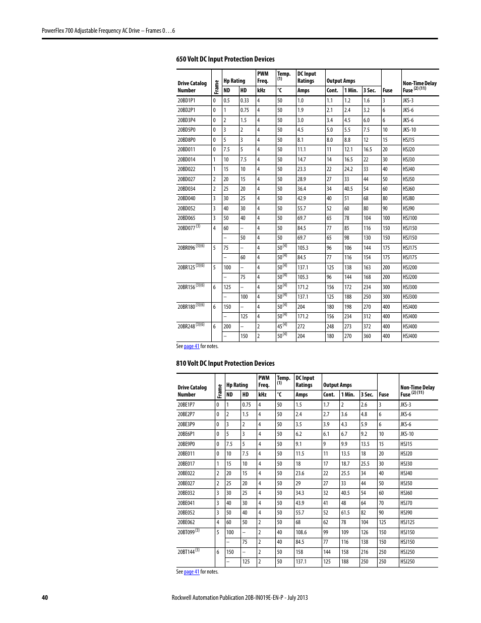 Rockwell Automation 20B PowerFlex 700 Installation Instructions - Frames 0…6 User Manual | Page 40 / 78