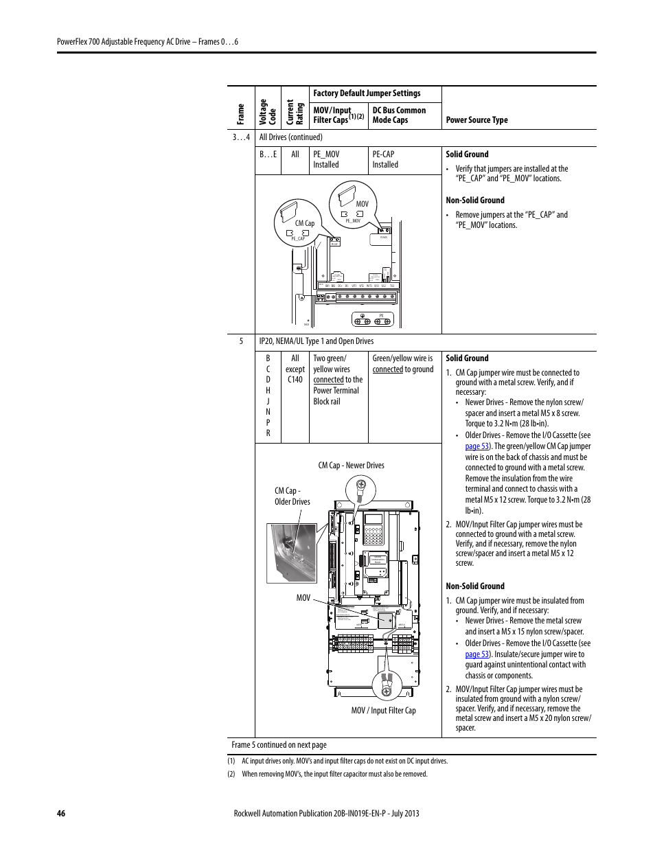 Rockwell Automation 20B PowerFlex 700 Installation Instructions - Frames 0…6 User Manual | Page 46 / 78