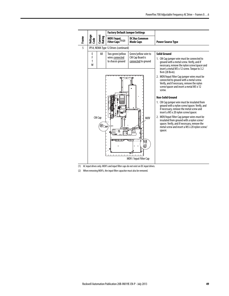 Rockwell Automation 20B PowerFlex 700 Installation Instructions - Frames 0…6 User Manual | Page 49 / 78