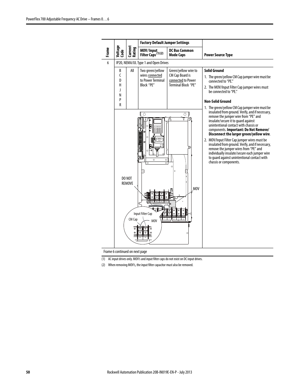 Do not remove mov | Rockwell Automation 20B PowerFlex 700 Installation Instructions - Frames 0…6 User Manual | Page 50 / 78