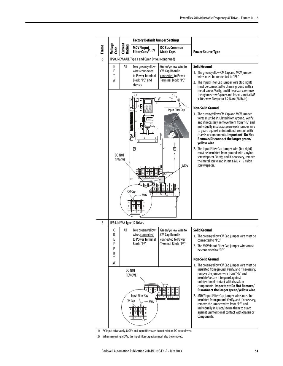 Do not remove mov, Do not remove | Rockwell Automation 20B PowerFlex 700 Installation Instructions - Frames 0…6 User Manual | Page 51 / 78